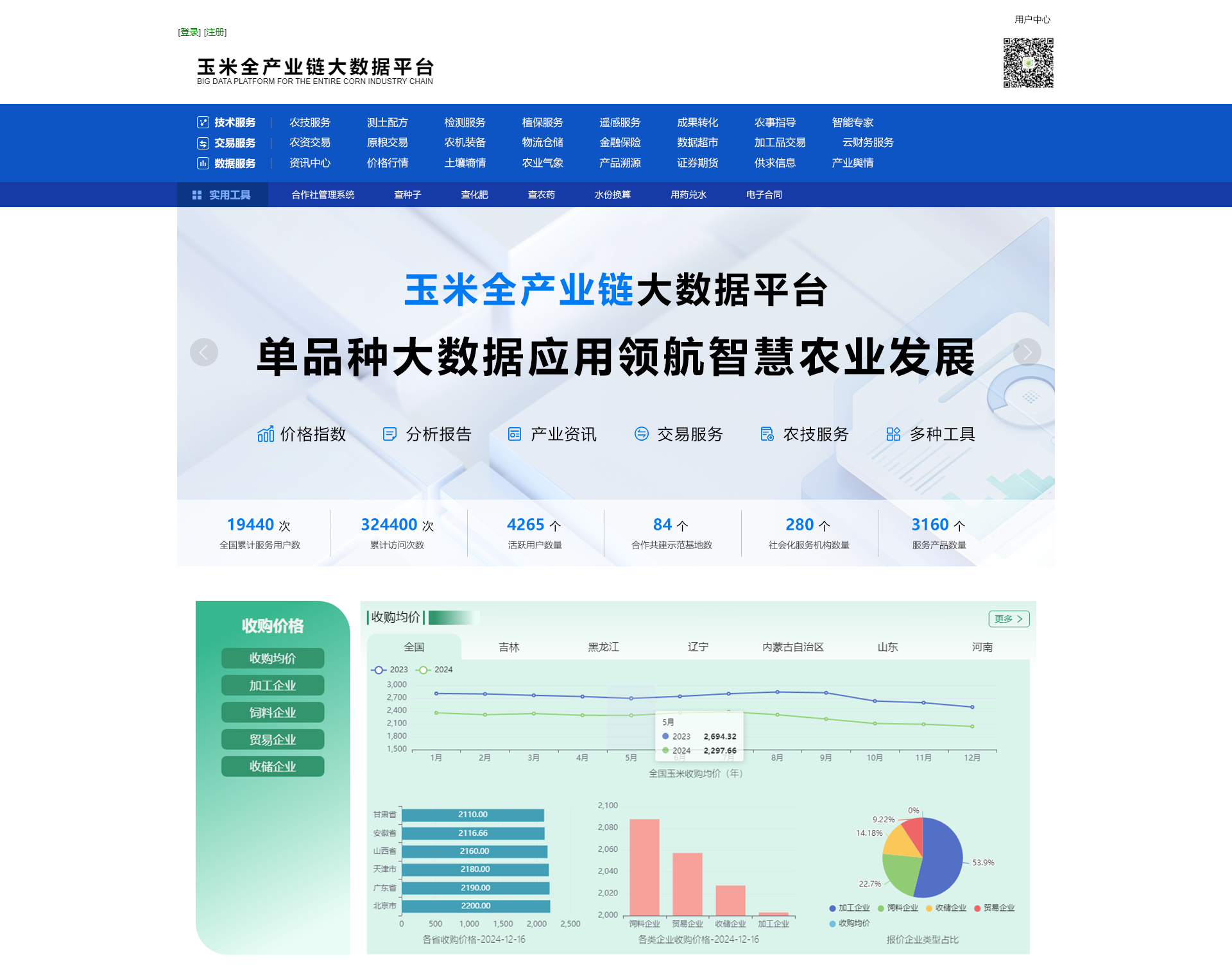 单品种大数据业务